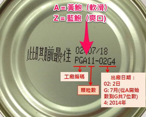 墨西哥鮑魚資料