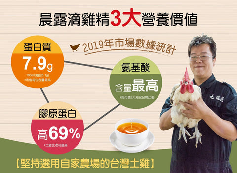晨露滴雞精 常溫 